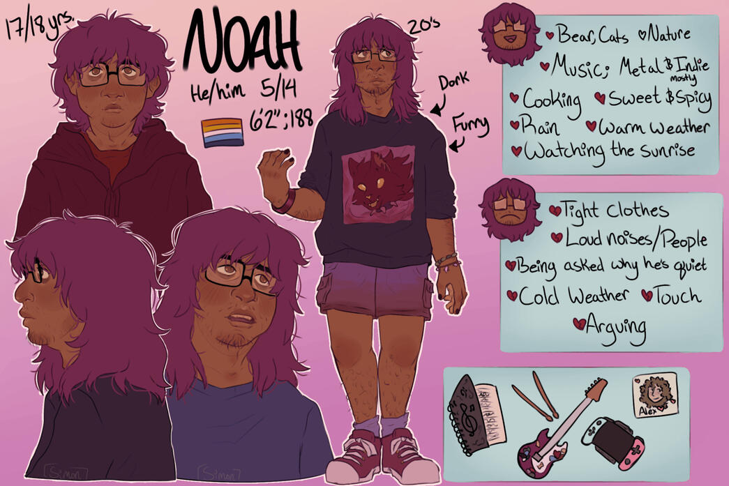 Noah Character Sheet
